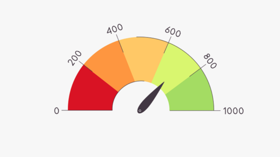 Кредитний скоринг — що це, як працює і як підвищити бал